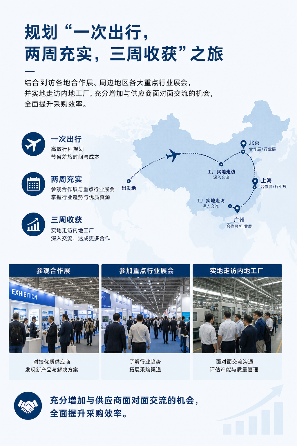 洽谈图片二